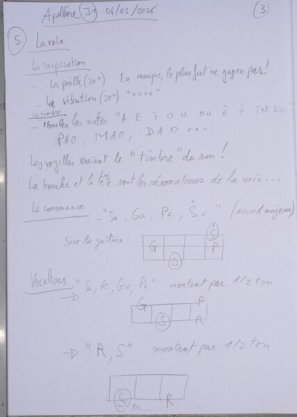 Fichier:Cours Apolline J1 005.jpg