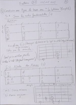 Cours Frederic J1 004.jpg