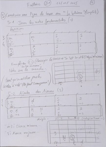 Fichier:Cours Frederic J1 004.jpg