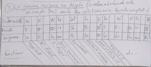 GammeMajeure 001.jpg