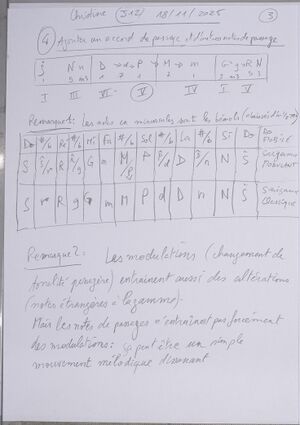 Cours Christine J12 003.jpg