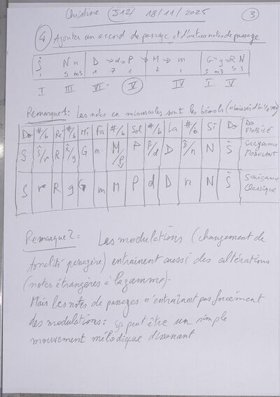 Cours Christine J12 003.jpg