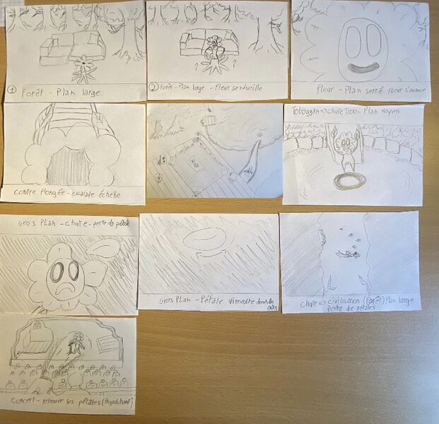 Fichier:Thibaut story002.jpeg