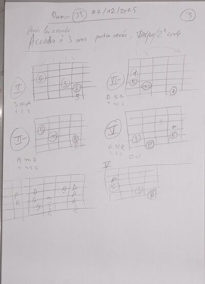 Cours Oumou J5 003.jpg