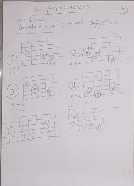 Fichier:Cours Oumou J5 003.jpg