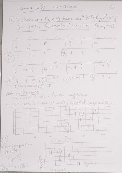 Fichier:Florence J5 001.jpg