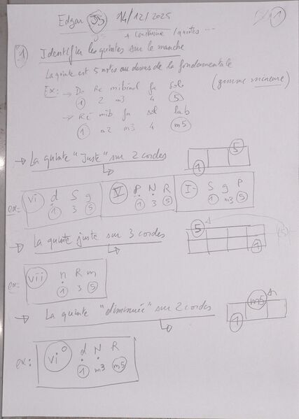 Fichier:Cours Edgar J5 001.jpg