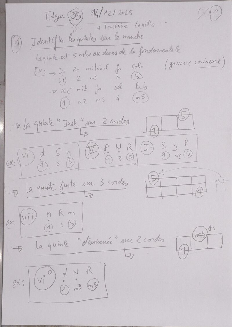 Cours Edgar J5 001.jpg