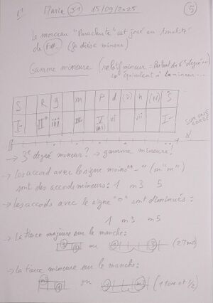 Cours Marie J1 005.jpg