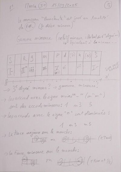 Cours Marie J1 005.jpg
