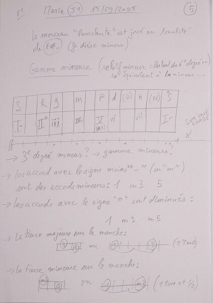 Fichier:Cours Marie J1 005.jpg