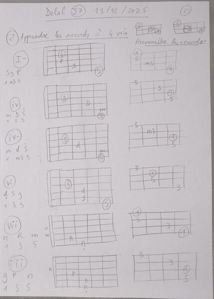 Fichier:Cours Delal J7 002.jpg