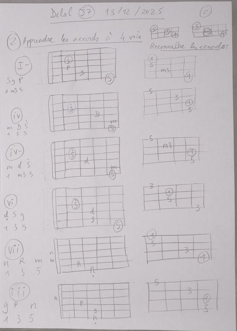 Cours Delal J7 002.jpg