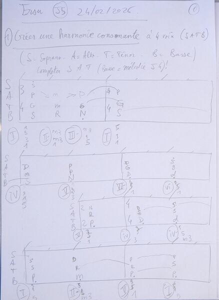 Fichier:Cours Ersu J6 001.jpg