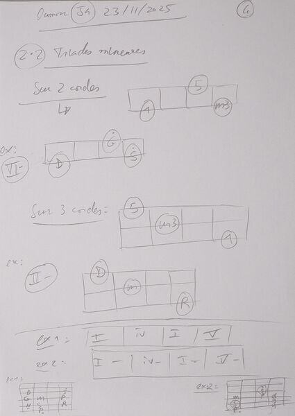 Fichier:Cours Oumou J4 004 2.jpg