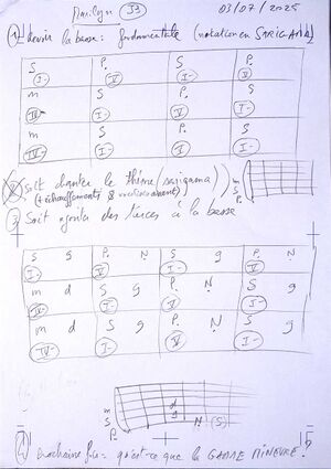 CoursMarilynManach 001.jpg