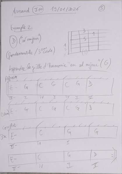 Fichier:Cours Arnaud J10 003.jpg