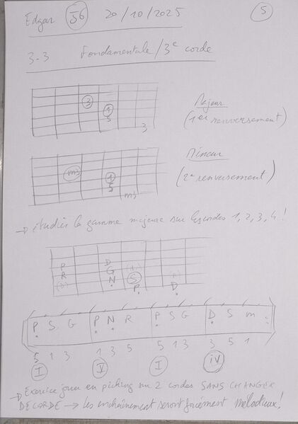 Fichier:Cours Edgar J6 005.jpg