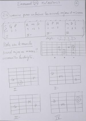 Cours Emmanuel J4 004.jpg