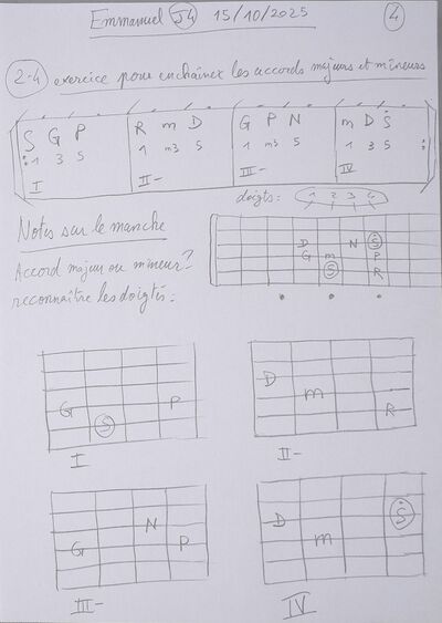 Cours Emmanuel J4 004.jpg