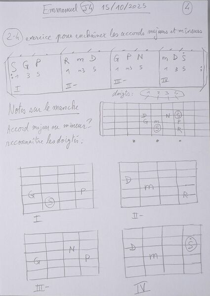 Fichier:Cours Emmanuel J4 004.jpg