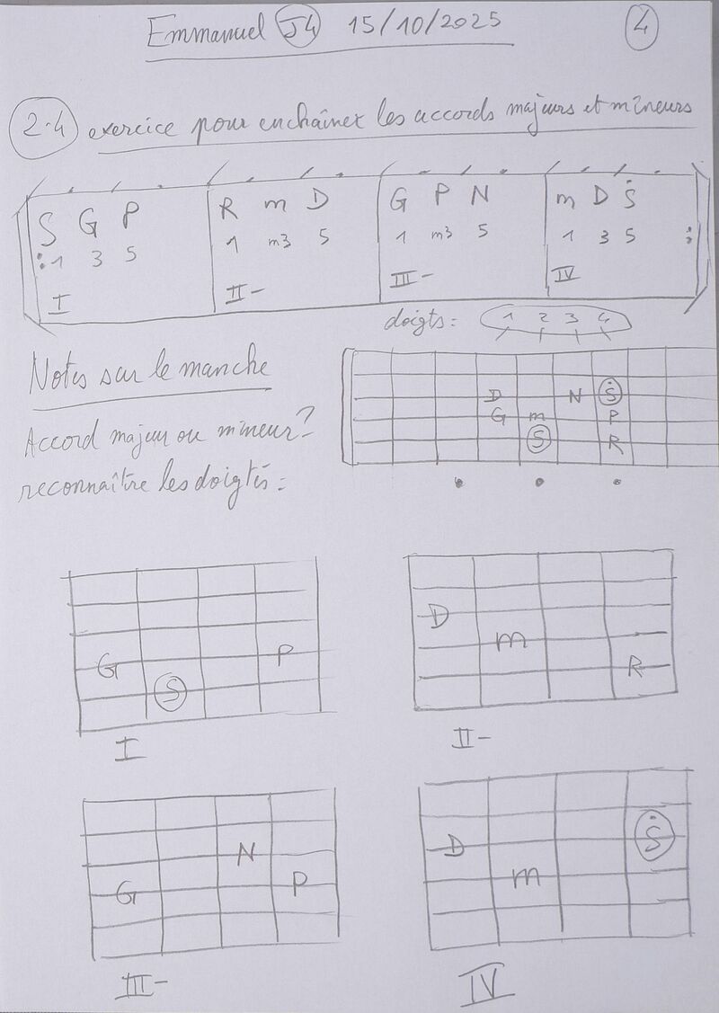 Cours Emmanuel J4 004.jpg