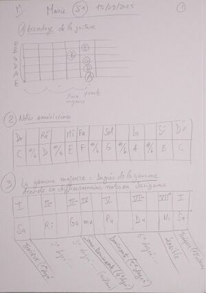 Cours Marie J1 001.jpg