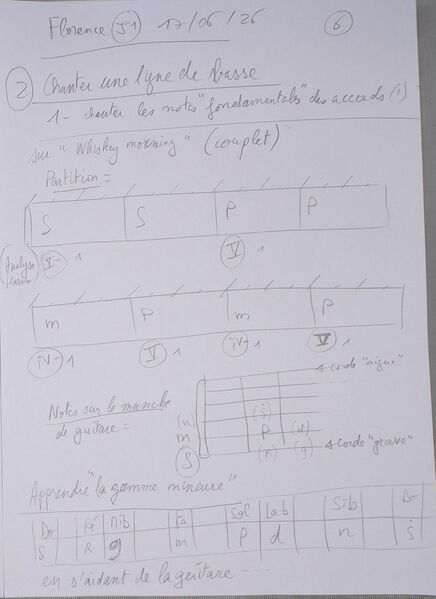 Fichier:Florence J1 008.jpg