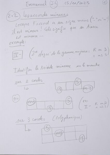 Fichier:Cours Emmanuel J4 002.jpg