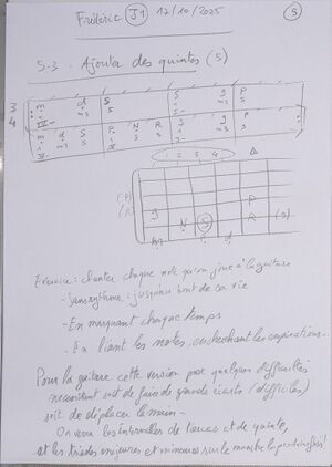 Cours Frederic J1 005.jpg