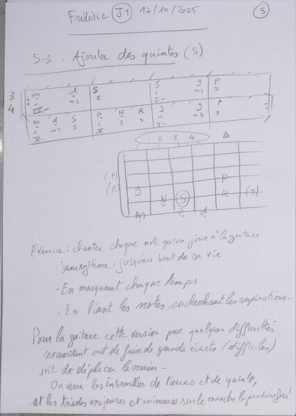 Fichier:Cours Frederic J1 005.jpg
