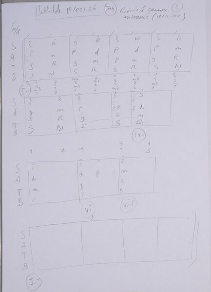 Fichier:Cours Mathilde J15 001.jpg