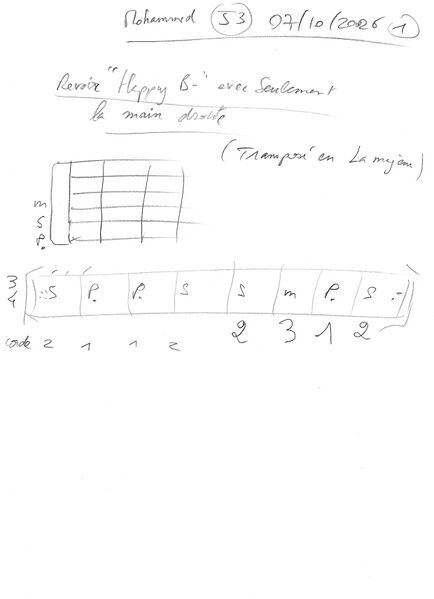 Fichier:Cours Mohammed J3.jpg