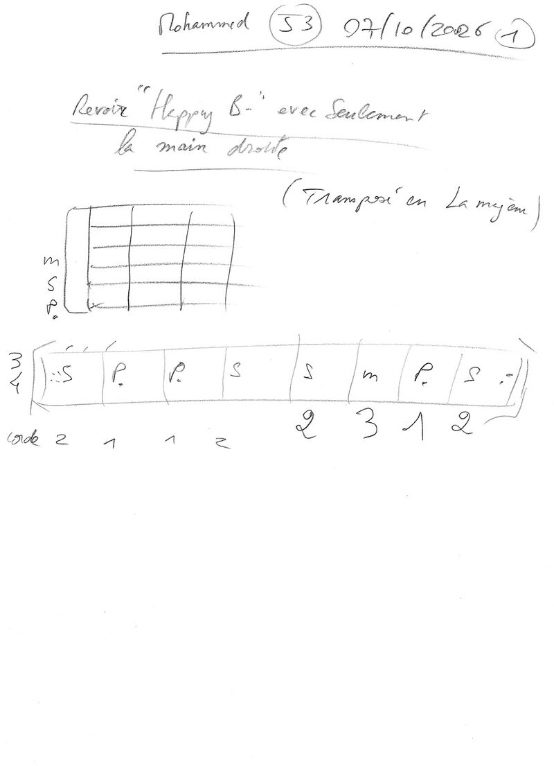 Cours Mohammed J3.jpg