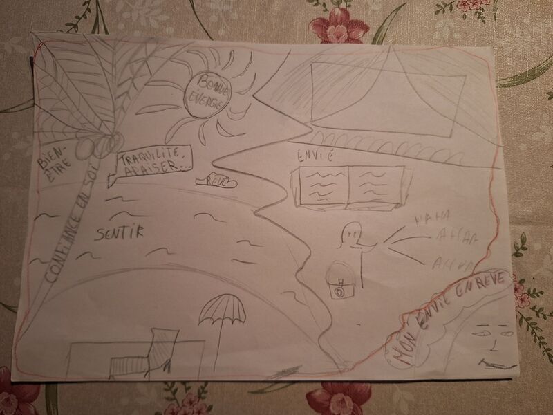 Fichier:Audrey ideal.jpg