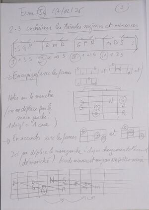 Cours Ersu J4 003.jpg