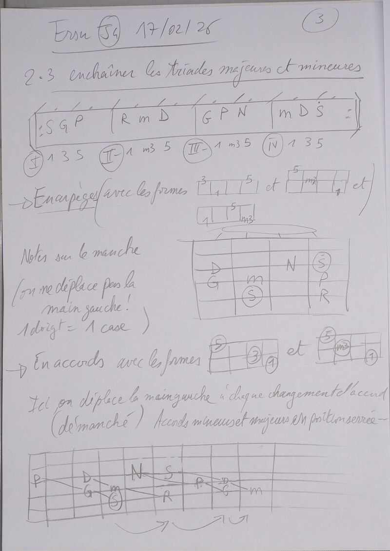 Cours Ersu J4 003.jpg