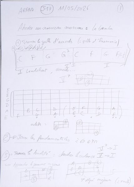 Fichier:Cours Arnaud J17 001.jpg