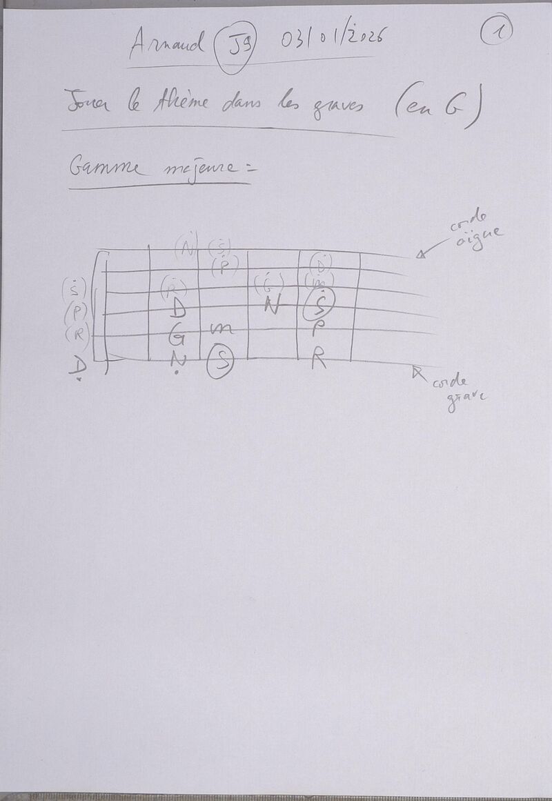 Cours Arnaud J9 001.jpg