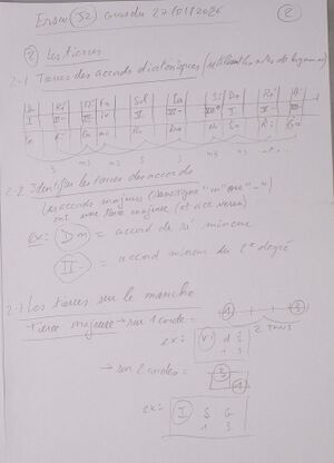 Cours Ersu J2 002.jpg