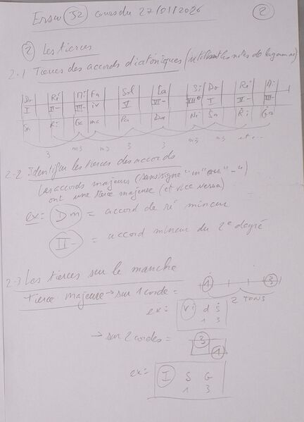 Fichier:Cours Ersu J2 002.jpg