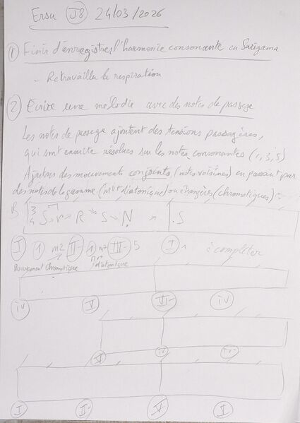 Fichier:Cours Ersu J8 001.jpg