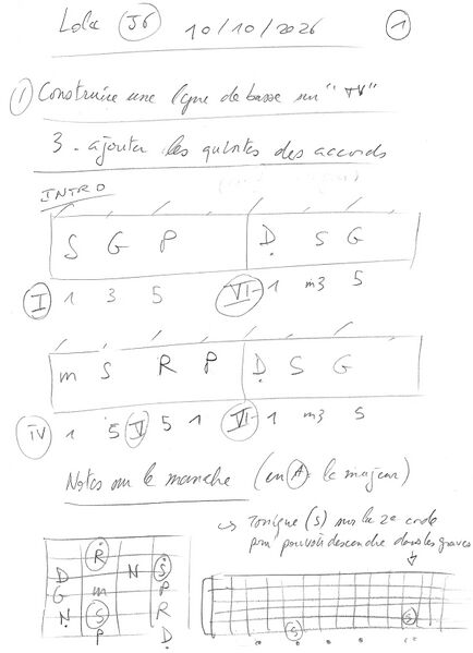 Fichier:Cours Lola J6.jpg