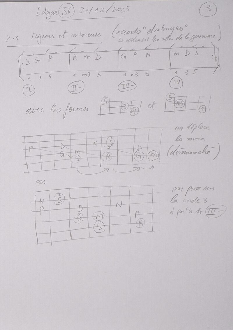 Cours Edgar J6 004.jpg