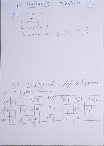 Fichier:Cours Mathilde J1 003.jpg