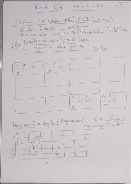 Fichier:Cours Patrick J4 001.jpg