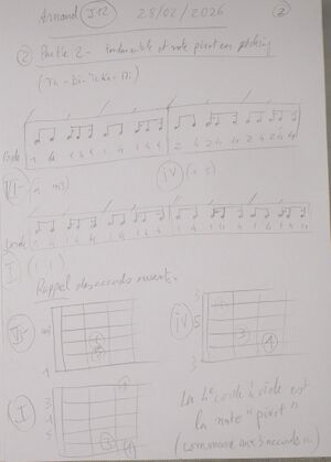 Cours Arnaud J12 002.jpg