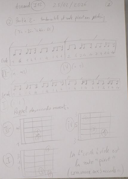 Fichier:Cours Arnaud J12 002.jpg