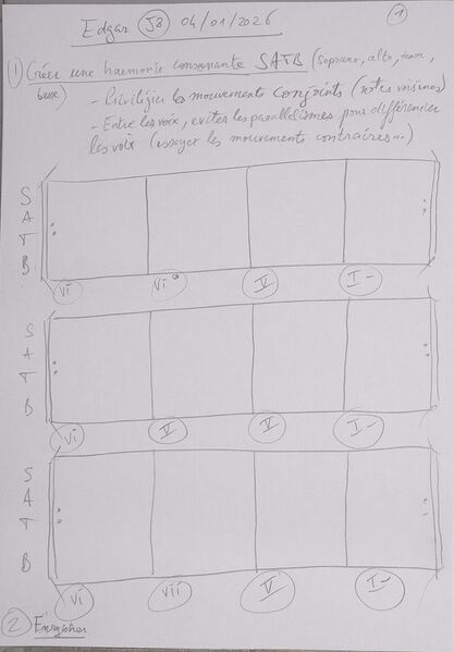 Fichier:Cours Edgar J8 001.jpg