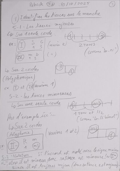 Fichier:Cours Patrick J3 001.jpg